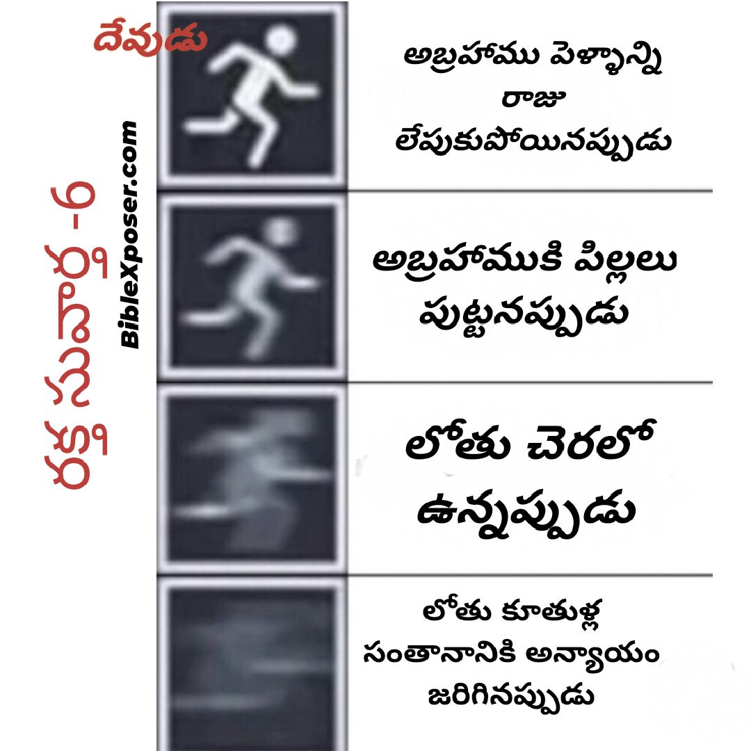 రక్త సువార్త -6